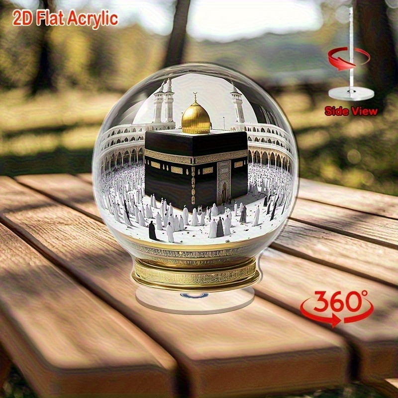 2D Plane Rotating Mecca Globe